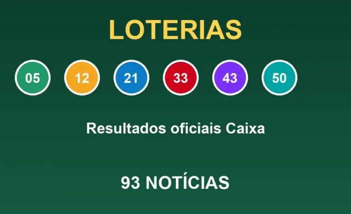 Resultado da +Milionária 379: números sorteados e premiação (09/08/2026)
